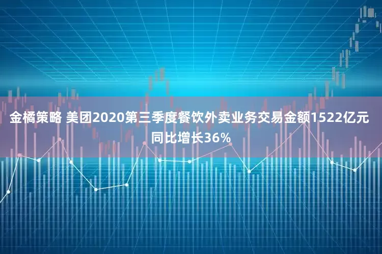 金橘策略 美团2020第三季度餐饮外卖业务交易金额1522亿元 同比增长36%