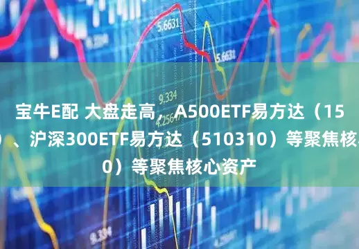 宝牛E配 大盘走高，A500ETF易方达（159361）、沪深300ETF易方达（510310）等聚焦核心资产